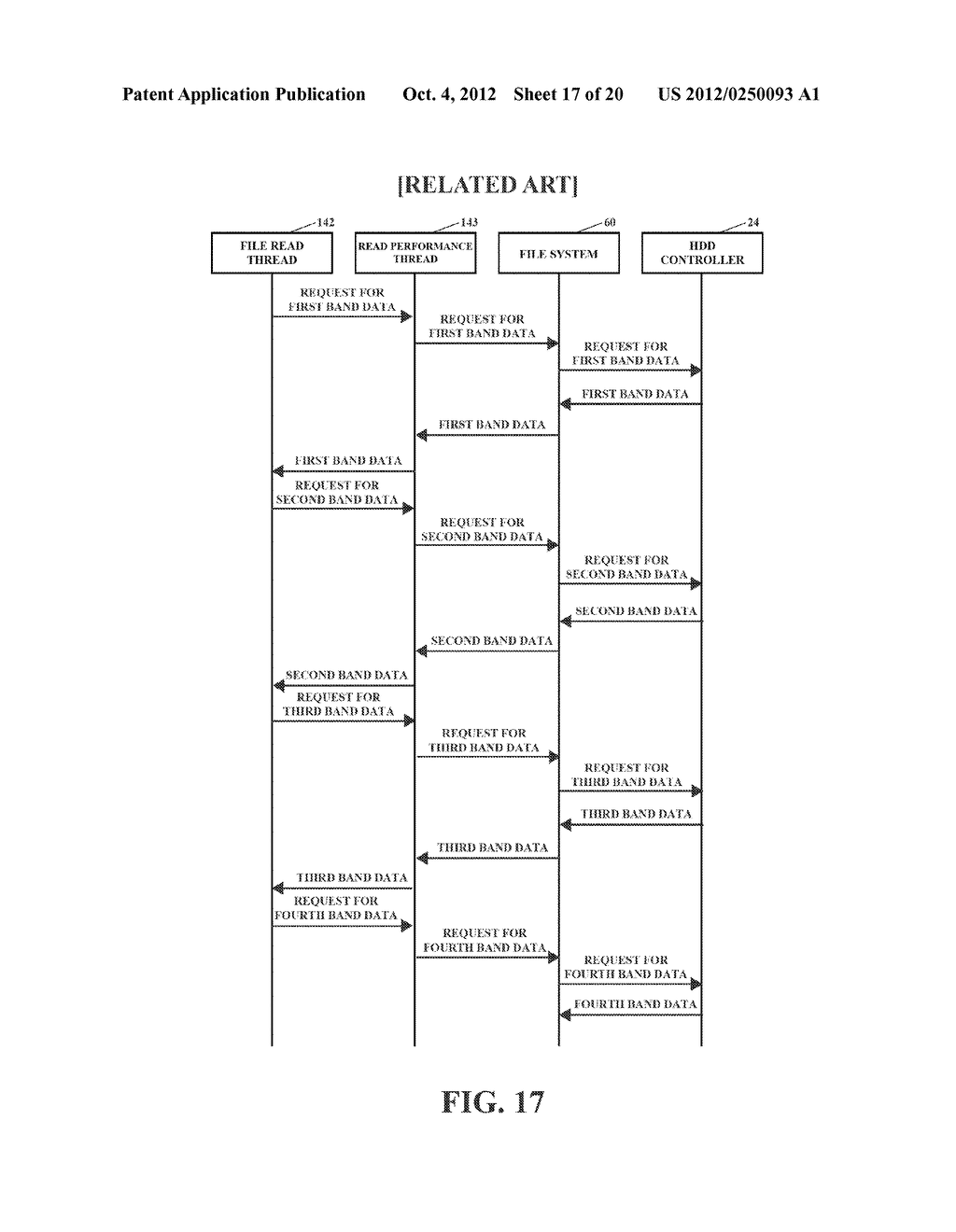 Image Forming Apparatus that Buffers Data in a Storage Device and Reduces     Delays in Process - diagram, schematic, and image 18