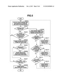 IMAGE FORMING APPARATUS, CONTROL METHOD THEREOF, AND STORAGE MEDIUM diagram and image