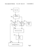 METHOD AND PRINTING SYSTEM FOR GRAY BALANCE CORRECTION OF A PRINTING     PROCESS, COMPUTER PROGRAM PRODUCT AND COMPUTER PROGRAM STORAGE DEVICE diagram and image