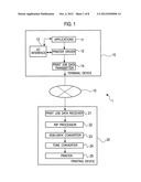 IMAGE PROCESSOR diagram and image