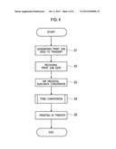 IMAGE PROCESSOR diagram and image