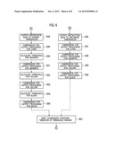 IMAGE PROCESSOR diagram and image