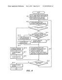 METHOD FOR READING SEQUENTIALLY A MANUSCRIPT GROUP MADE OF PLURAL SHEETS diagram and image