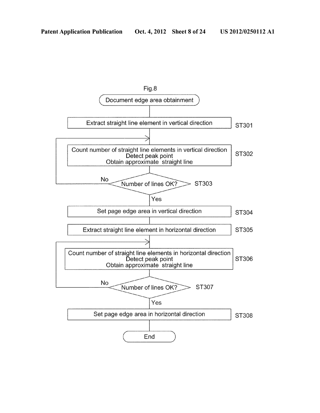 IMAGE PROCESSING APPARATUS AND DOCUMENT SCANNING SYSTEM HAVING THE SAME - diagram, schematic, and image 09