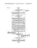 DOCUMENT READING DEVICE, METHOD FOR CONTROLLING THE SAME, AND IMAGE     FORMING DEVICE diagram and image