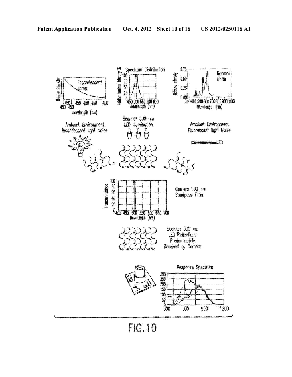 Enhanced Scanner Design - diagram, schematic, and image 11