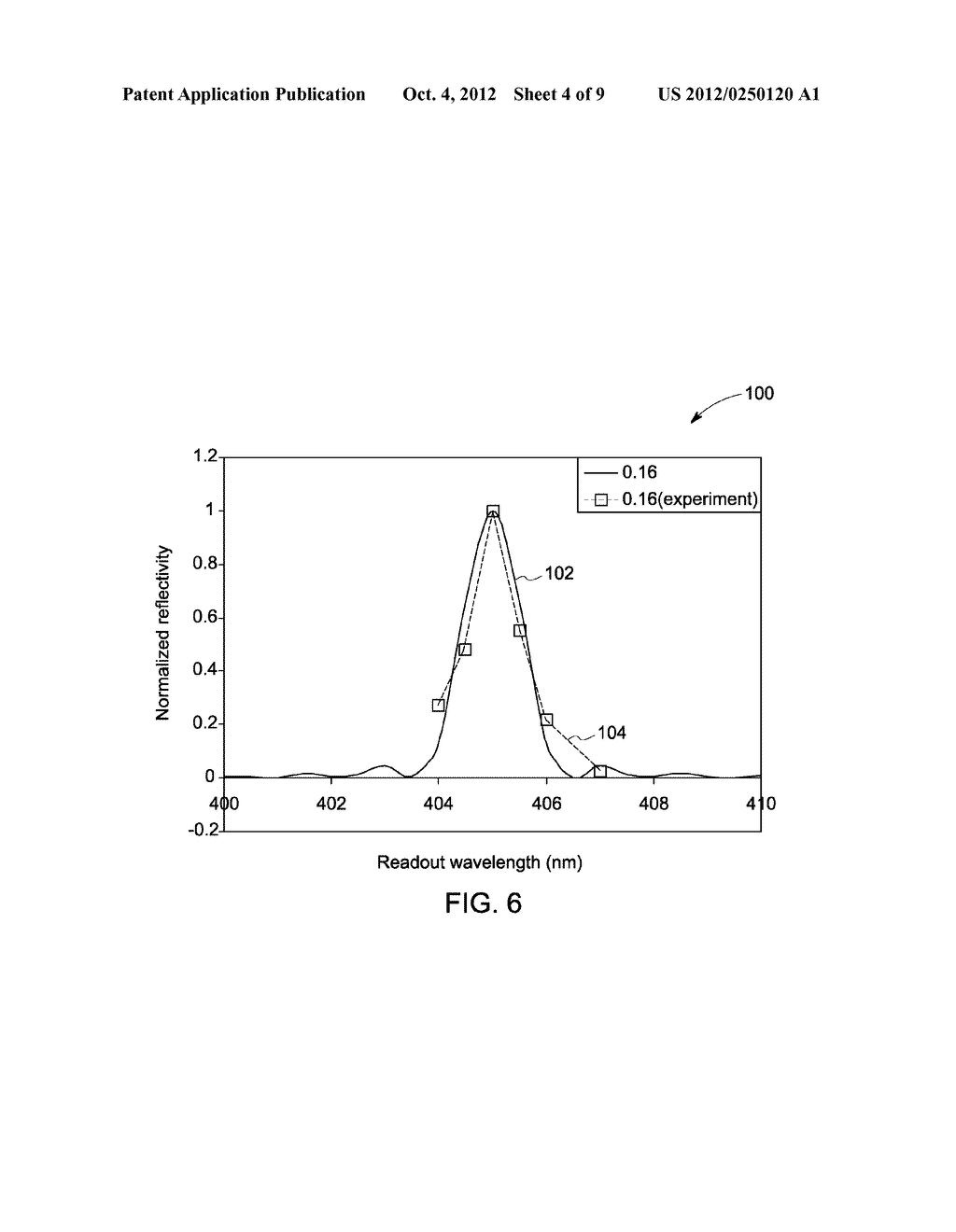 MULTI-WAVELENGTH- HOLOGRAPHIC SYSTEMS AND METHODS - diagram, schematic, and image 05