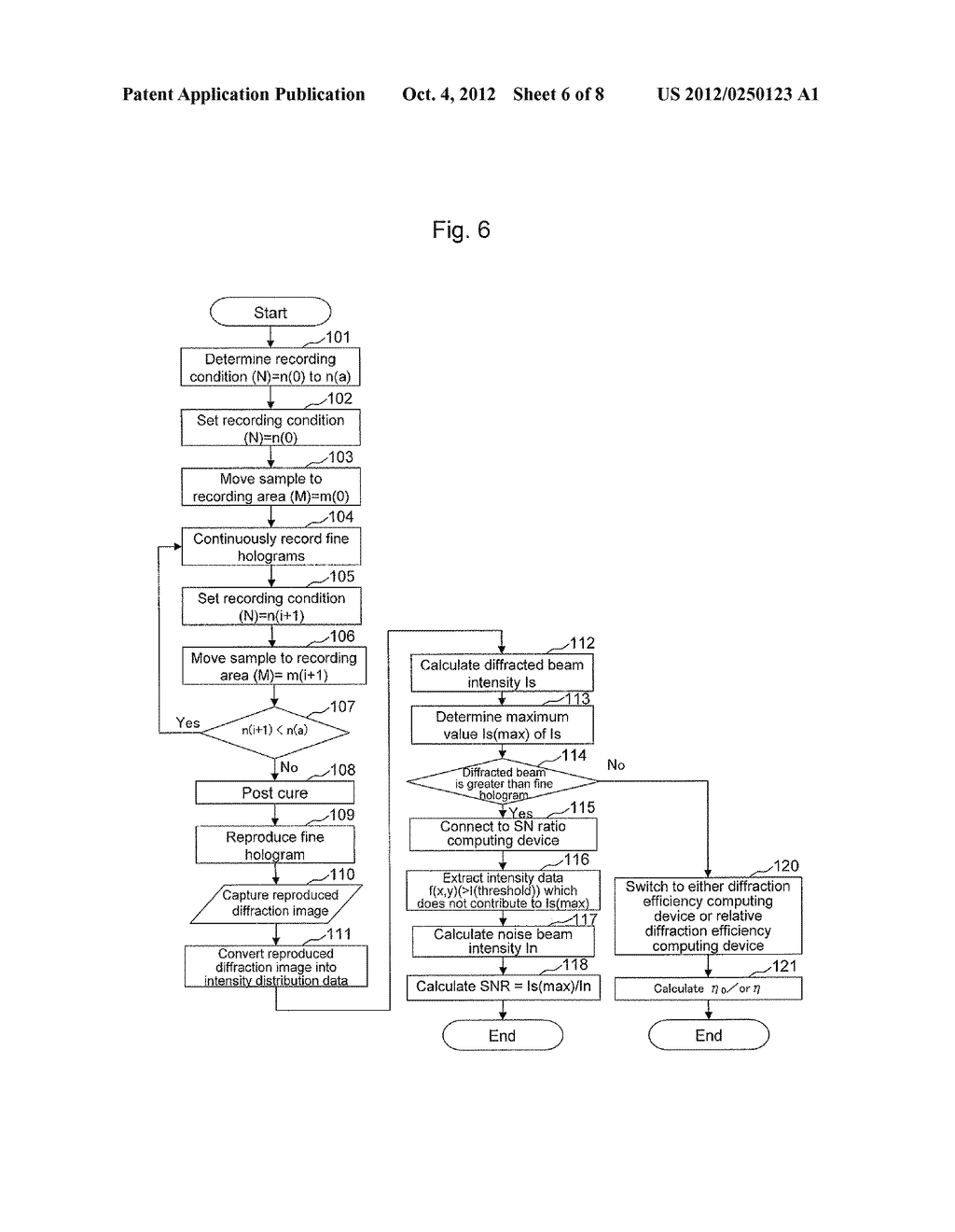 APPARATUS AND METHOD FOR EVALUATING HOLOGRAM IMAGE RECORDING MEDIUM - diagram, schematic, and image 07