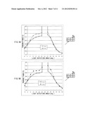 DISPLAY AND ELECTRONIC UNIT diagram and image