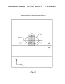 OPTICAL DEVICE WITH REDUCED POLARIZATION SENSITIVITY diagram and image