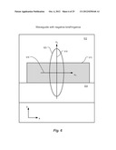 OPTICAL DEVICE WITH REDUCED POLARIZATION SENSITIVITY diagram and image