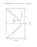 OPTICAL DEVICE WITH REDUCED POLARIZATION SENSITIVITY diagram and image