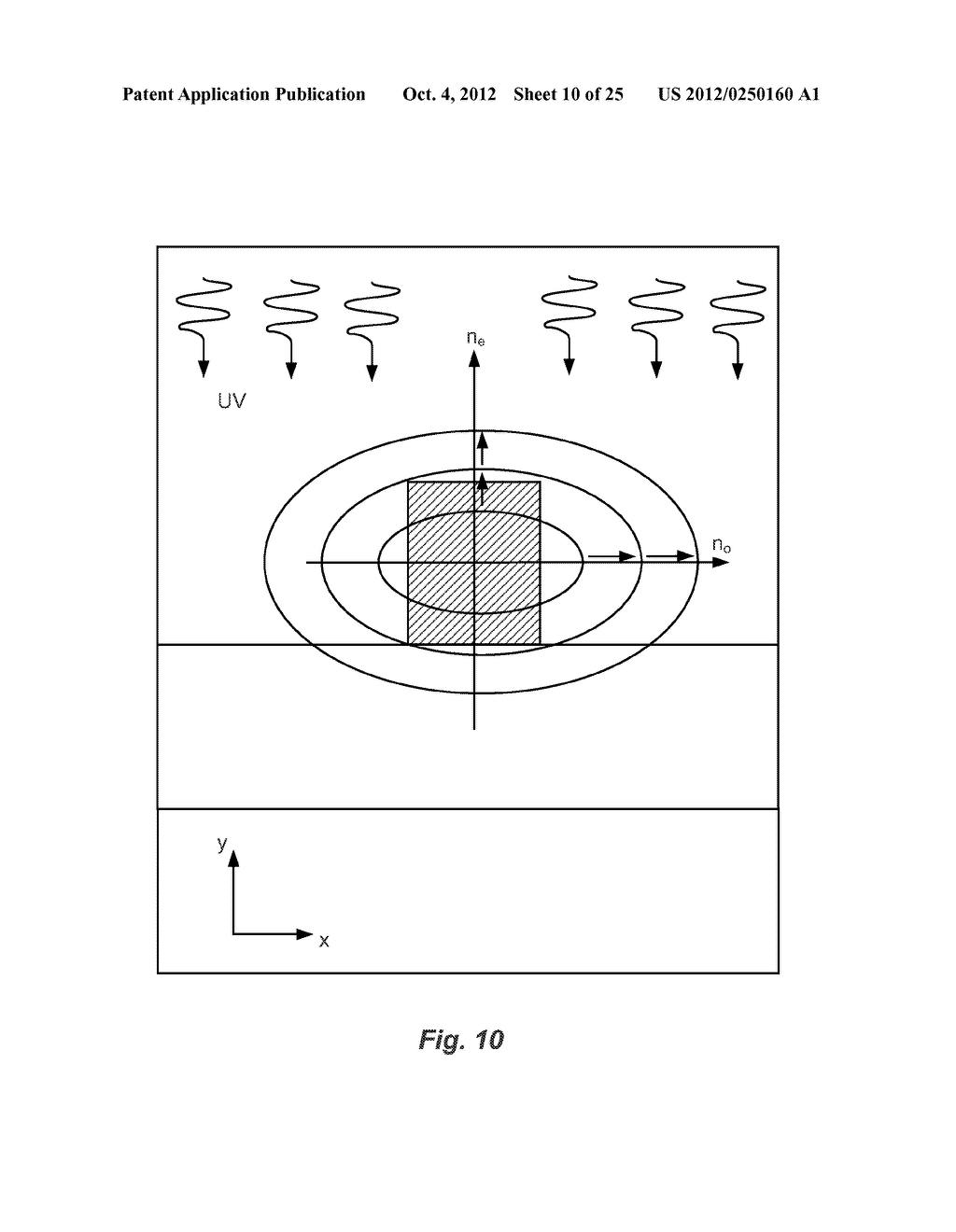 OPTICAL DEVICE WITH REDUCED POLARIZATION SENSITIVITY - diagram, schematic, and image 11