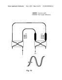 OPTICAL DEVICE WITH REDUCED POLARIZATION SENSITIVITY diagram and image