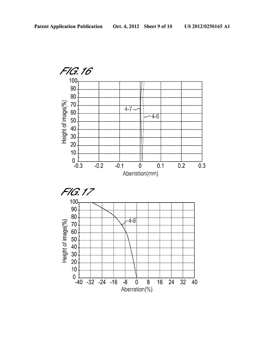 WIDE-ANGLE LENS AND SYSTEM ENCLOSING WIDE-ANGLE LENS - diagram, schematic, and image 10