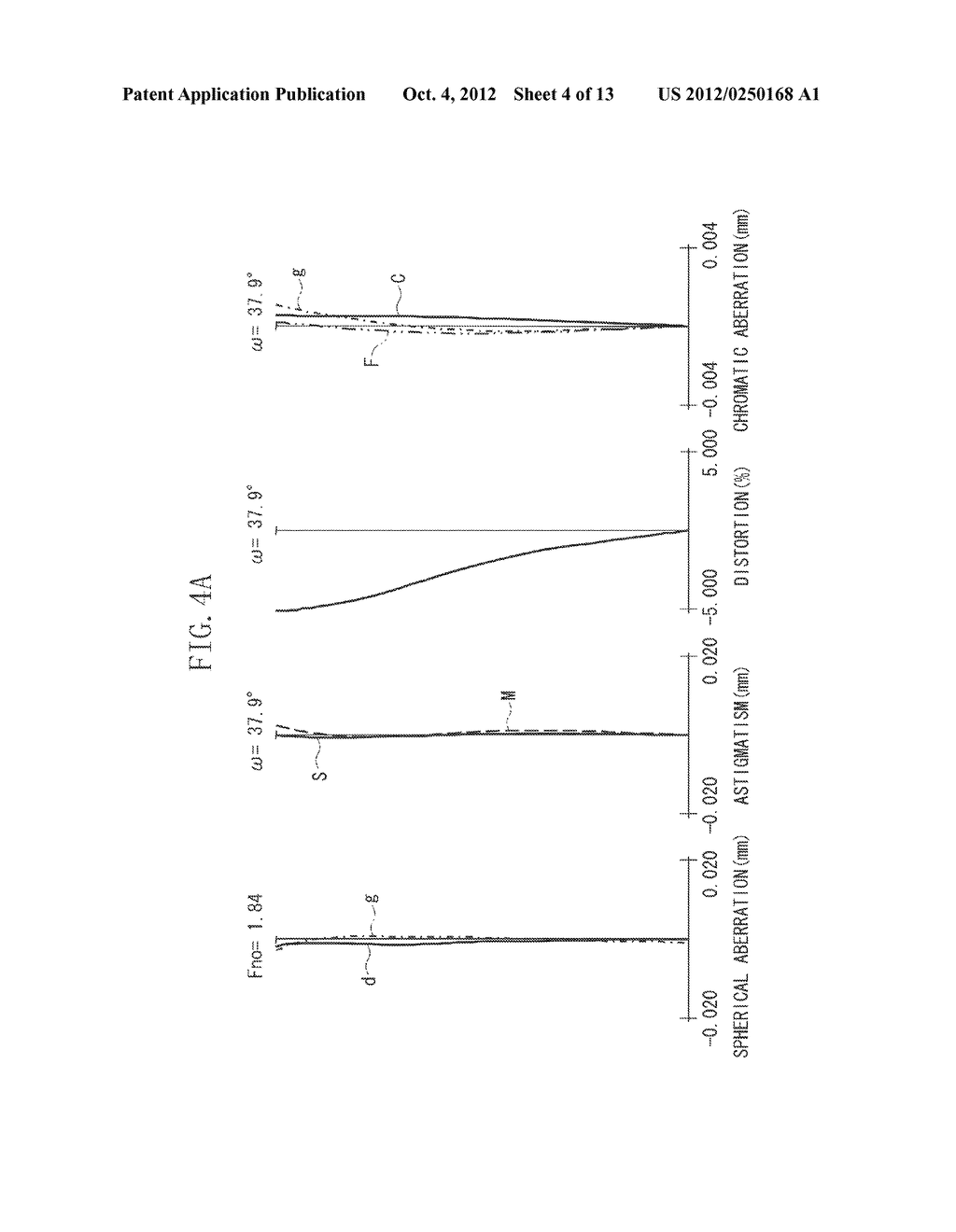 OPTICAL SYSTEM AND OPTICAL APPARATUS HAVING THE SAME - diagram, schematic, and image 05