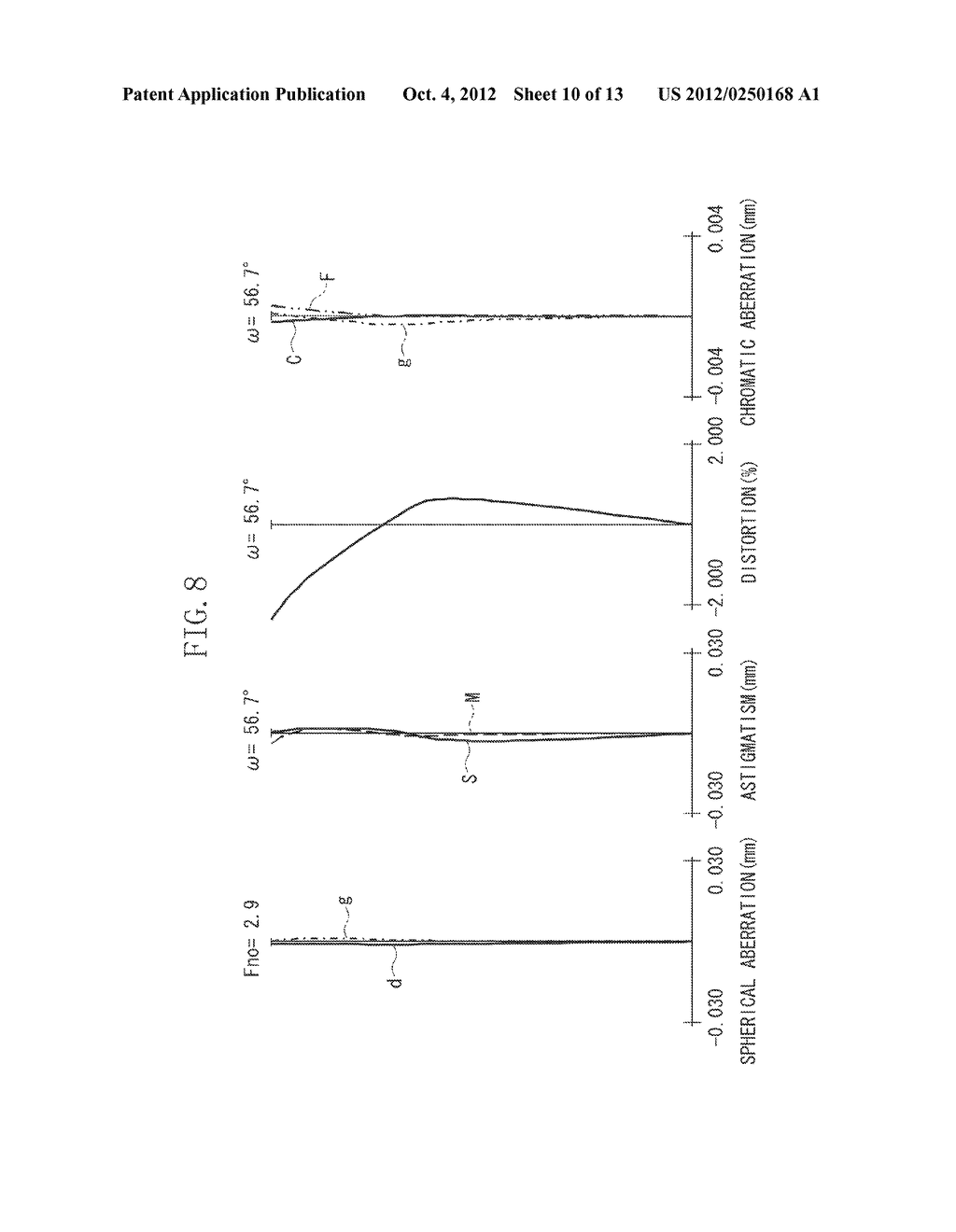 OPTICAL SYSTEM AND OPTICAL APPARATUS HAVING THE SAME - diagram, schematic, and image 11