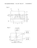 MAGNETIC HEAD INCLUDING SIDE SHIELD LAYERS ON BOTH SIDES OF A MR ELEMENT diagram and image