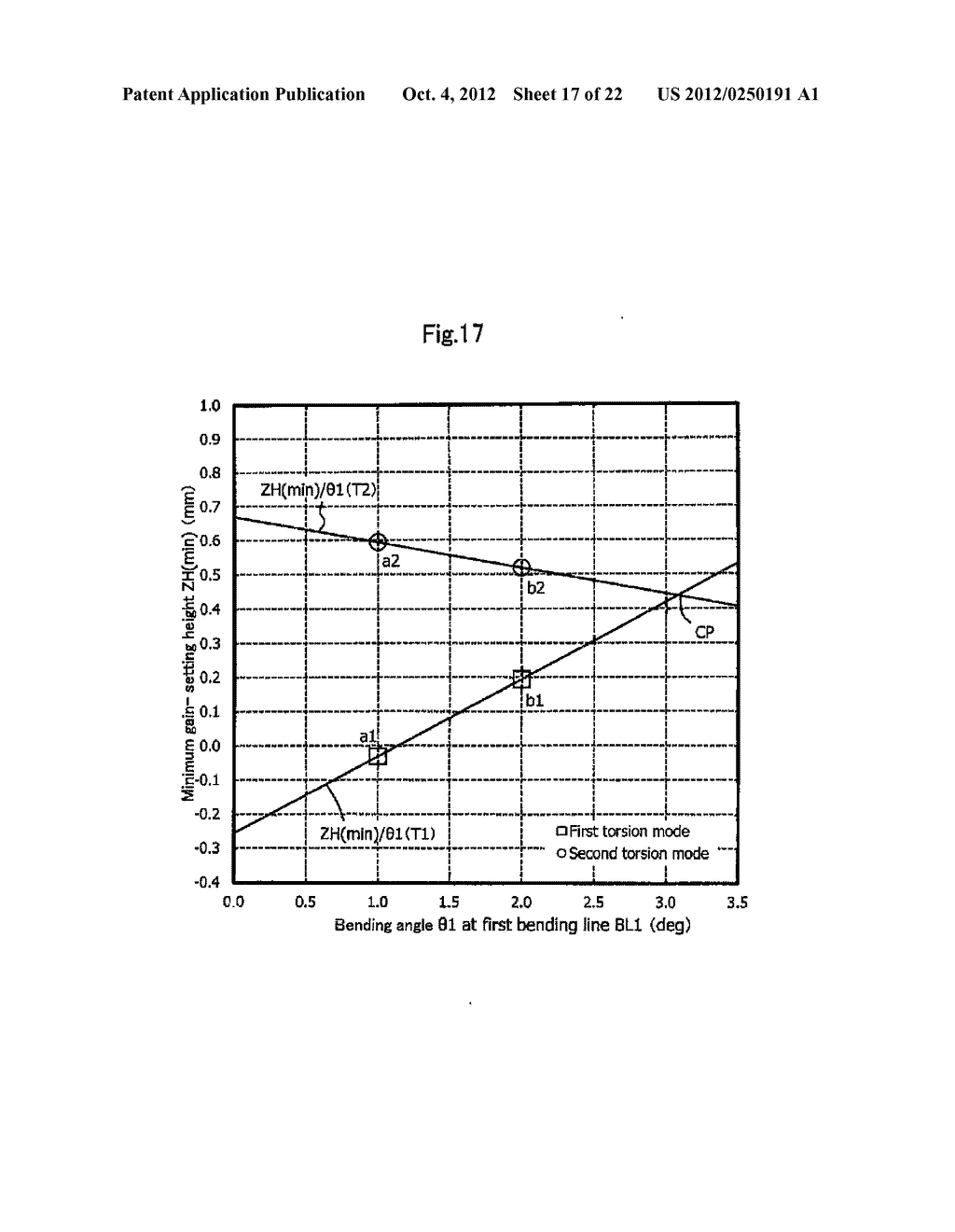 Magnetic Head Suspension - diagram, schematic, and image 18