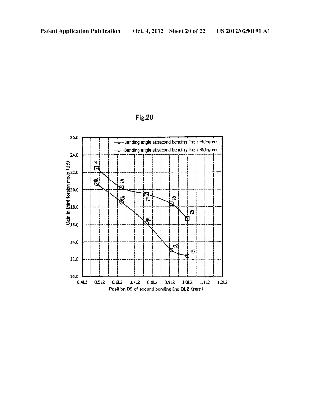 Magnetic Head Suspension - diagram, schematic, and image 21