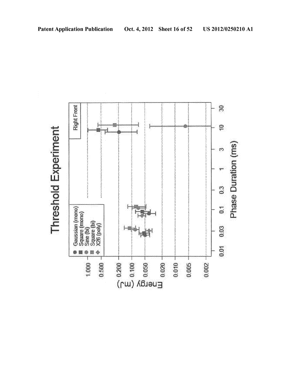 METHOD FOR PRODUCING ELECTROMUSCULAR INCAPACITATION - diagram, schematic, and image 17