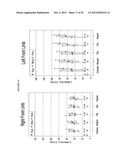 METHOD FOR PRODUCING ELECTROMUSCULAR INCAPACITATION diagram and image