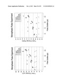 METHOD FOR PRODUCING ELECTROMUSCULAR INCAPACITATION diagram and image