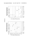 METHOD FOR PRODUCING ELECTROMUSCULAR INCAPACITATION diagram and image