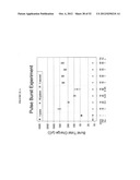 METHOD FOR PRODUCING ELECTROMUSCULAR INCAPACITATION diagram and image