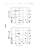 METHOD FOR PRODUCING ELECTROMUSCULAR INCAPACITATION diagram and image