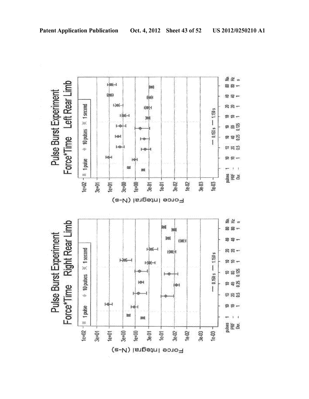 METHOD FOR PRODUCING ELECTROMUSCULAR INCAPACITATION - diagram, schematic, and image 44