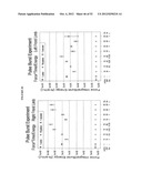 METHOD FOR PRODUCING ELECTROMUSCULAR INCAPACITATION diagram and image