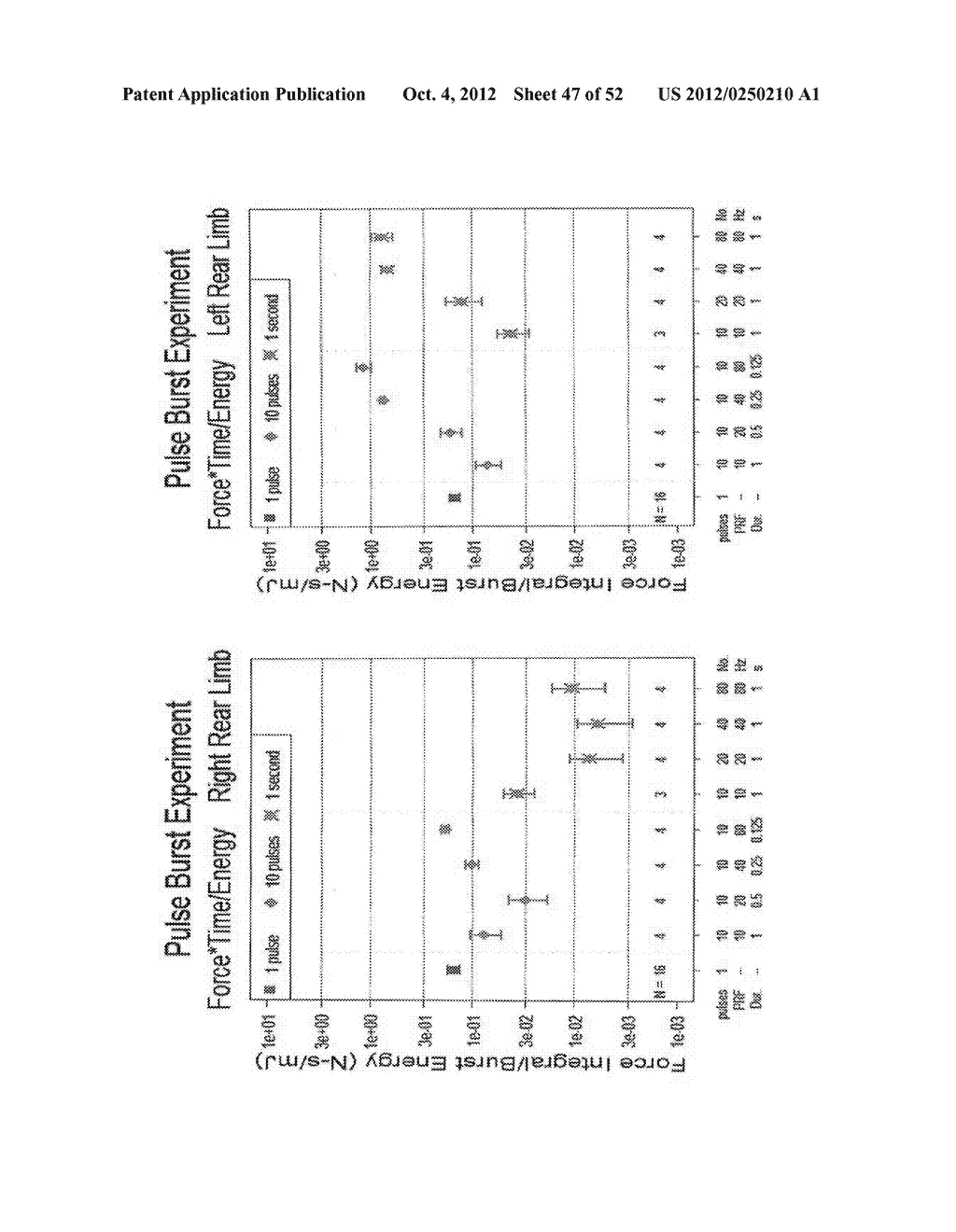 METHOD FOR PRODUCING ELECTROMUSCULAR INCAPACITATION - diagram, schematic, and image 48