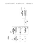 INFORMATION PROCESSING APPARATUS AND INFORMATION PROCESSING METHOD diagram and image