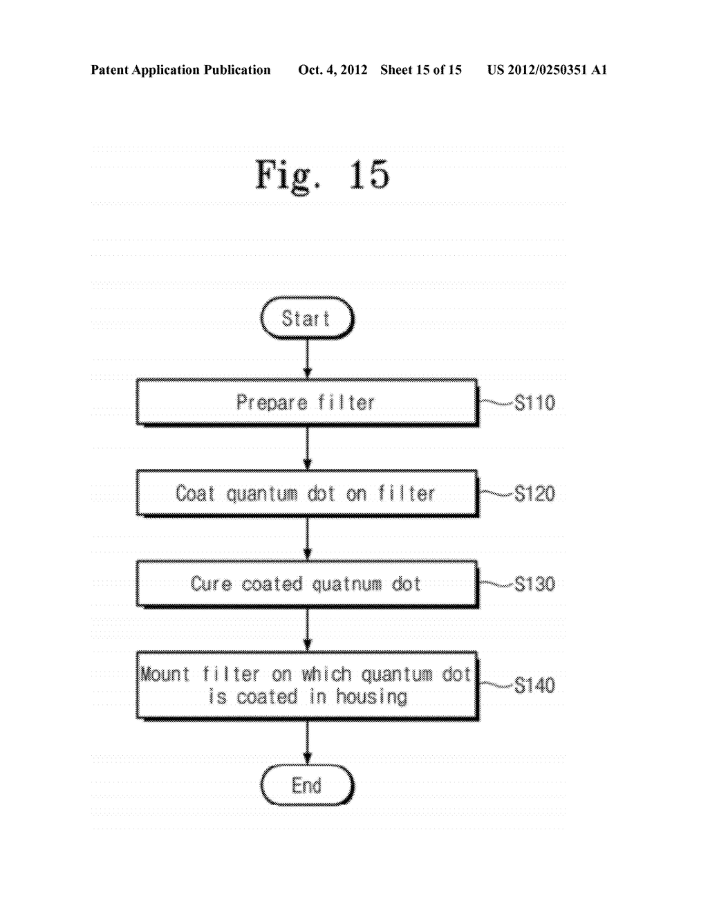 LIGHT EMITTING DIODE PACKAGE, METHOD OF FABRICATING THE SAME, AND DISPLAY     APPARATUS HAVING THE SAME - diagram, schematic, and image 16