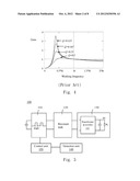 DC/DC CONVERTER, POWER CONVERTER AND CONTROL METHOD THEREOF diagram and image