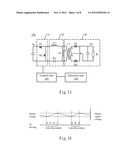 DC/DC CONVERTER, POWER CONVERTER AND CONTROL METHOD THEREOF diagram and image