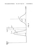 SEMICONDUCTOR MEMORY DEVICE diagram and image