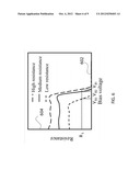 Method for Programming A Resistive Memory Cell, A Method And A Memory     Apparatus For Programming One Or More Resistive Memory Cells In A Memory     Array diagram and image