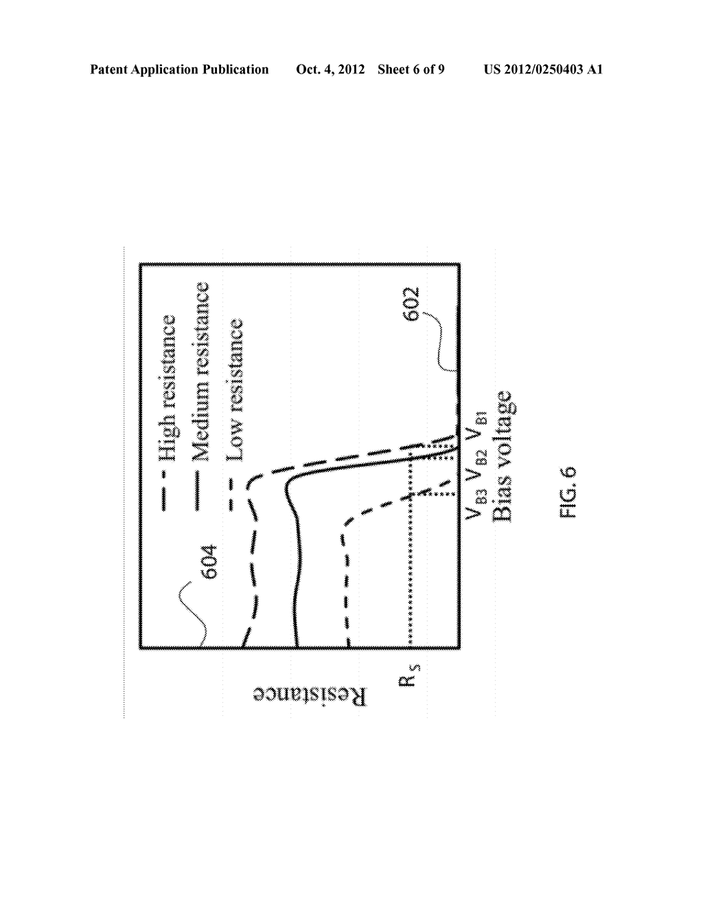 Method for Programming A Resistive Memory Cell, A Method And A Memory     Apparatus For Programming One Or More Resistive Memory Cells In A Memory     Array - diagram, schematic, and image 07