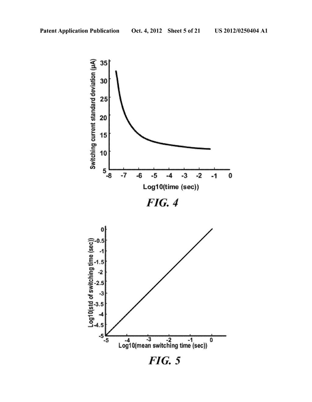 MAGNETIC TUNNEL JUNCTION WITH FREE LAYER HAVING EXCHANGE COUPLED MAGNETIC     ELEMENTS - diagram, schematic, and image 06