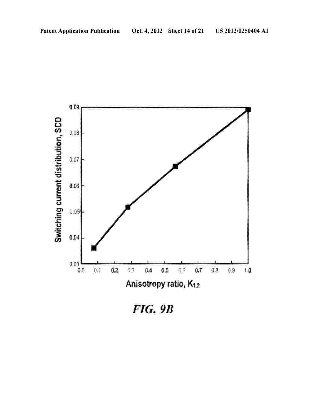 MAGNETIC TUNNEL JUNCTION WITH FREE LAYER HAVING EXCHANGE COUPLED MAGNETIC     ELEMENTS - diagram, schematic, and image 15