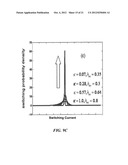 MAGNETIC TUNNEL JUNCTION WITH FREE LAYER HAVING EXCHANGE COUPLED MAGNETIC     ELEMENTS diagram and image