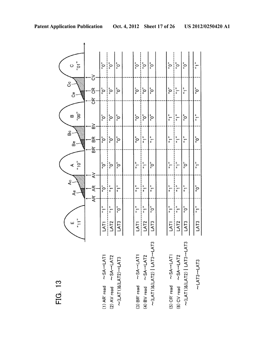 NON-VOLATILE SEMICONDUCTOR MEMORY DEVICE - diagram, schematic, and image 18