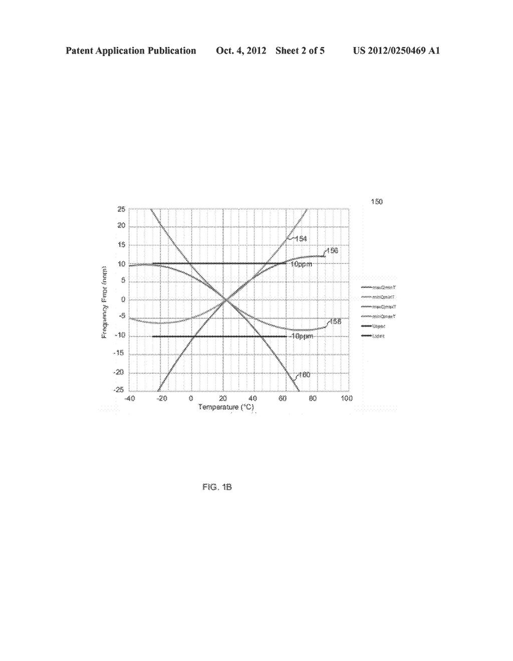 Apparatus and Method of Keeping Time of Day Over an Industrial Temperature     Range - diagram, schematic, and image 03