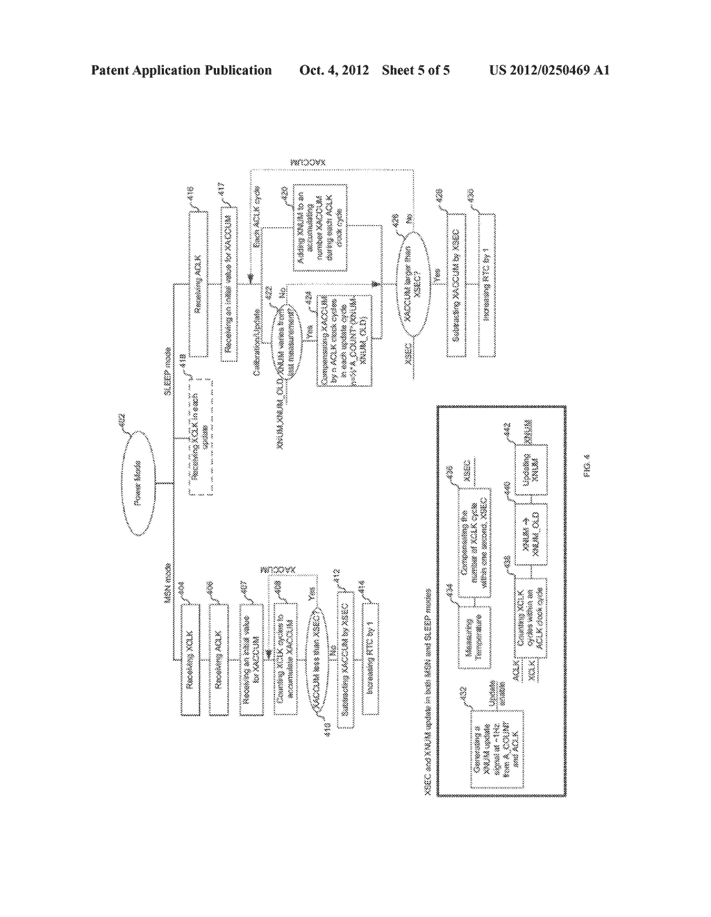 Apparatus and Method of Keeping Time of Day Over an Industrial Temperature     Range - diagram, schematic, and image 06