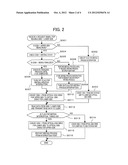 RECORDING/REPRODUCING DEVICE diagram and image