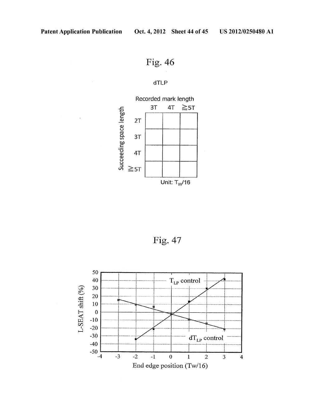 METHOD FOR ADJUSTING RECORDING CONDITION, OPTICAL DISC DEVICE, AND     INFORMATION RECORDING METHOD - diagram, schematic, and image 45