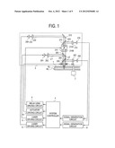 DISC DEVICE diagram and image