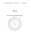 DISC DEVICE diagram and image